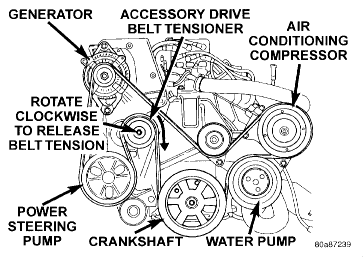 1998 Ford windstar idler pulley #4