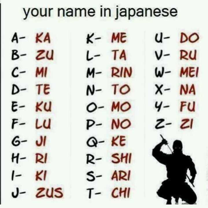Your Name In Japanese