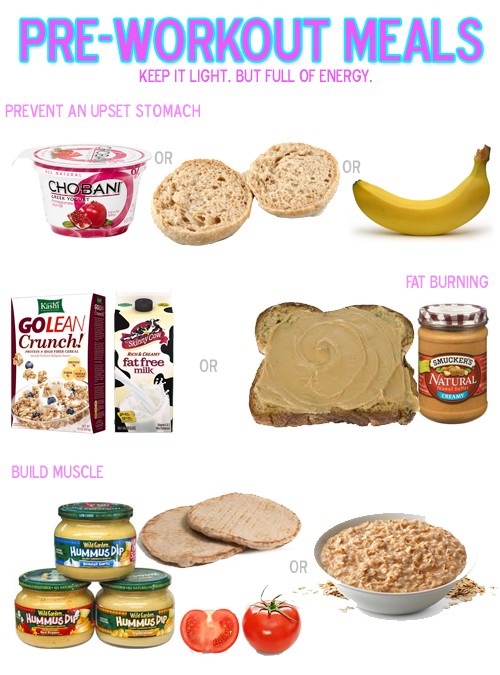 What To Eat To Lose Weight While Working Out