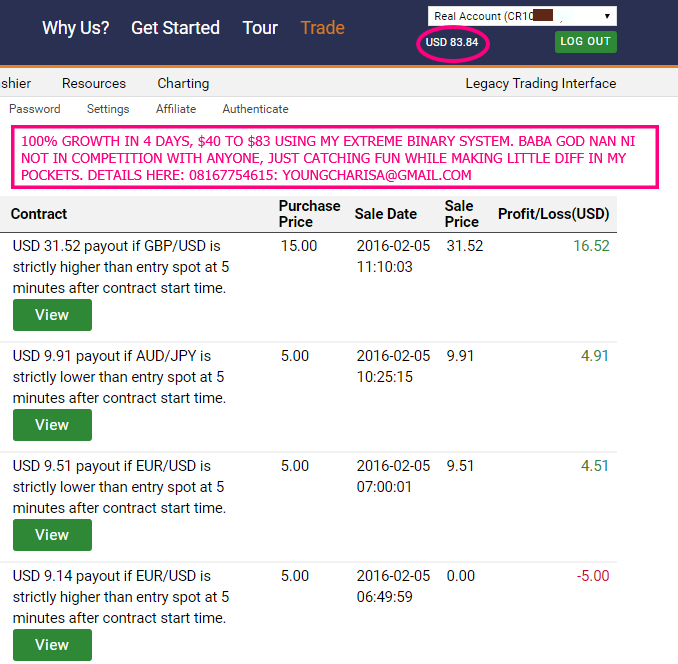 forum earnings on binary options without attachments