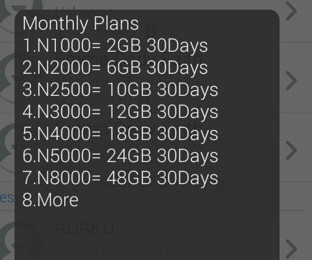 AWOOF!! See GLO new cheap data plans -- 10GB now N2,500