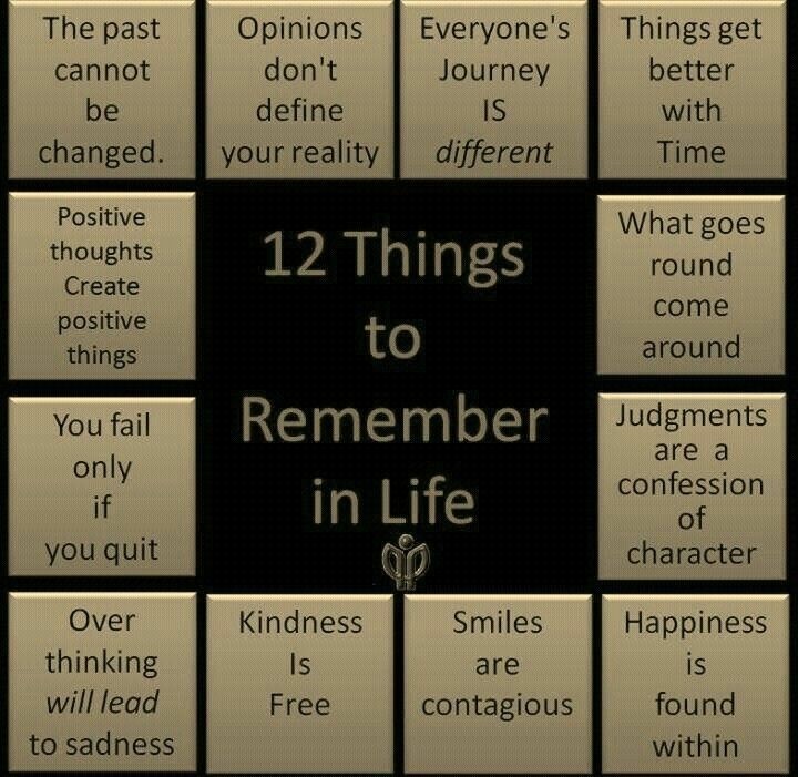 Image result for images of 12 things to remember