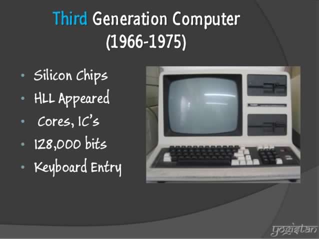 Write a note on third generation computers integrated