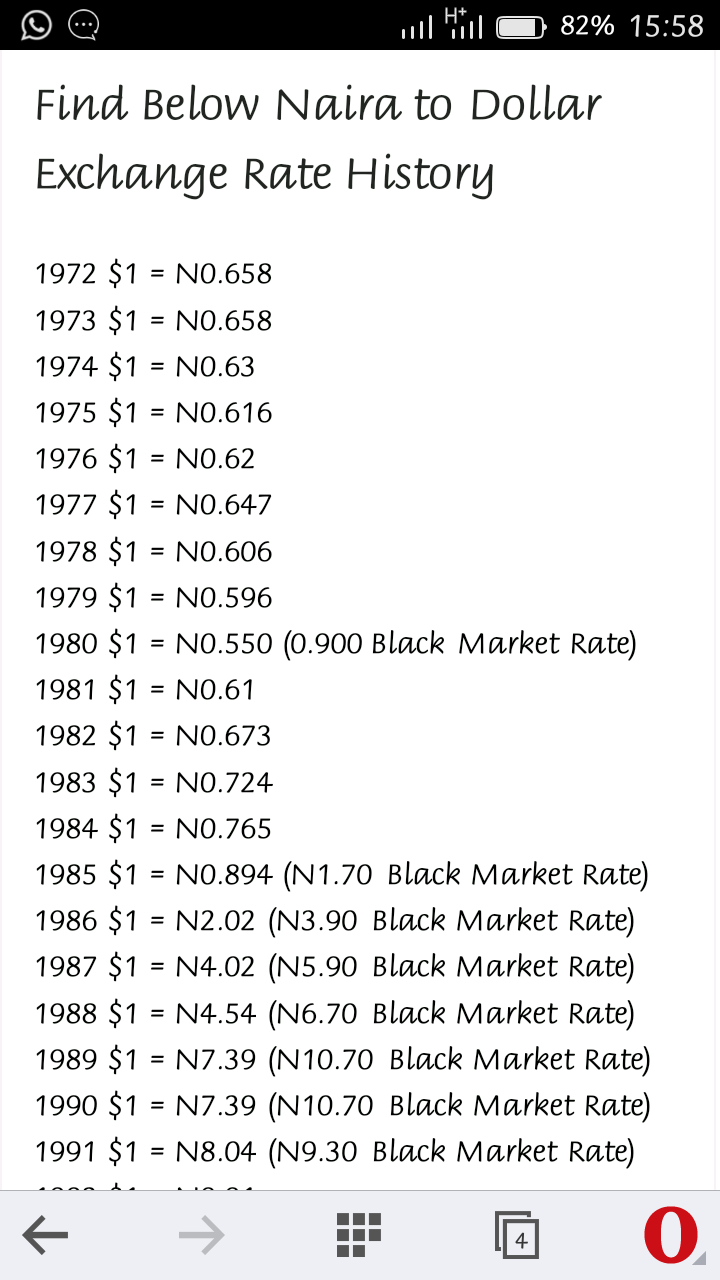 Naira To Dollar Exchange Rate From 1972 2017 Will Leave You