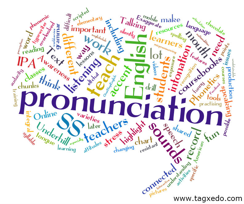 35 Words You Are Pronouncing Wrongly! 6517658_untitled_jpegf00b416e41190686e1165a3b44a1bf51