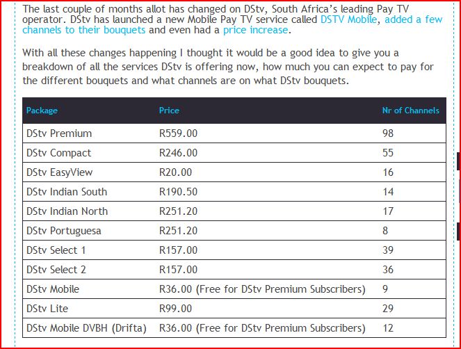 codes to crack dstv channels networks