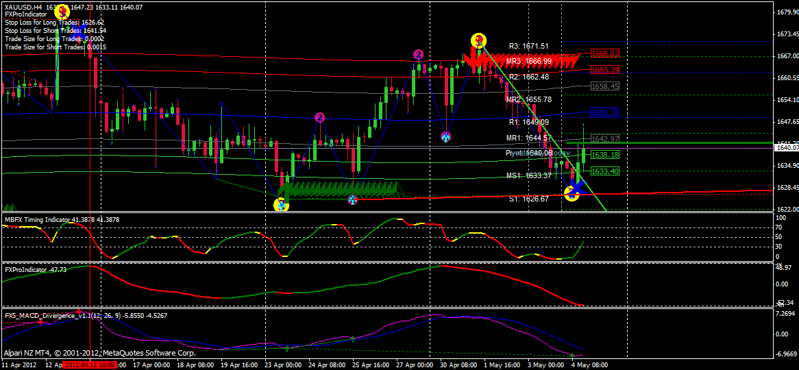 Mbfx forex system