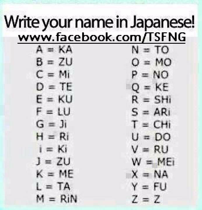 How to write your name in japanise