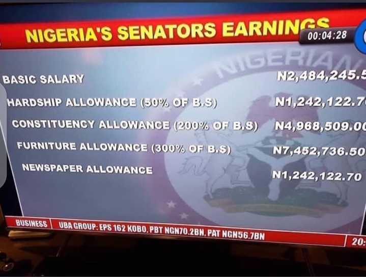Nigeria's Senators' Earnings - Channels TV - Politics - Nigeria