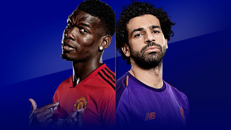 Drop In Your Score Predictions For MAN UNITED Vs LIVERPOOL ...