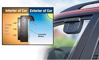 Auto Car Cooling Ac,keep Your Car Cool And Protect Your Expensive Dash