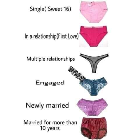 SEE PANTIES: Is This True or False? — To Be Deleted Soon [Picture] -  Romance - Nigeria