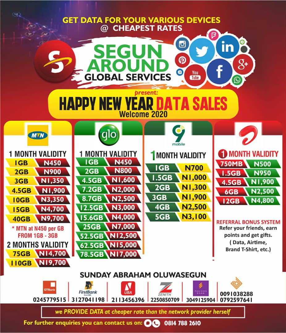 Happy New Year Data Sales Promo - Business - Nigeria