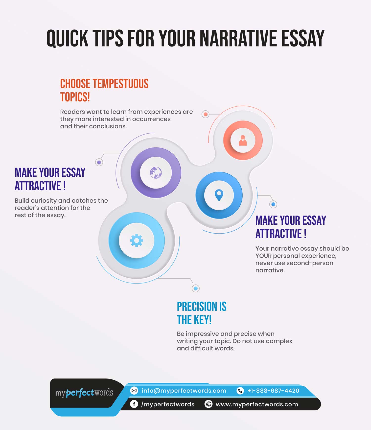 Good narrative essay topic ideas