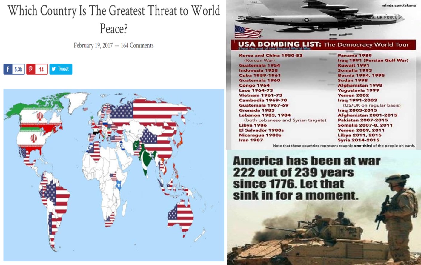List of wars. Страны которые бомбили США. Китайский список войн США. Страны которые бомбили американцы. Китайский список американских бомбардировок.