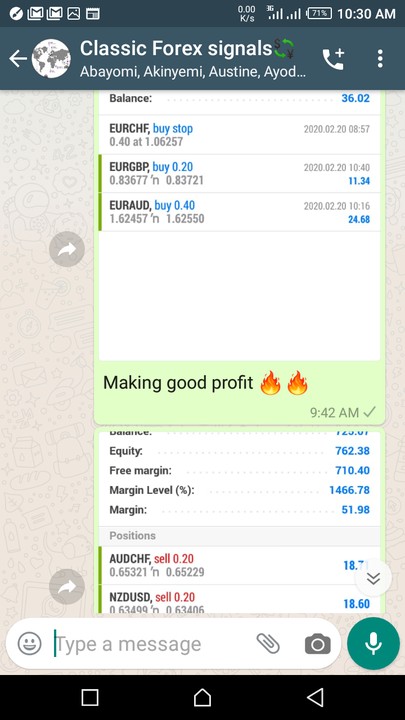 About forex trading in nigeria