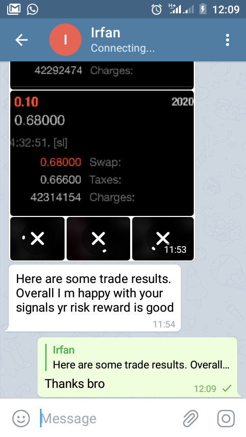 Accurate forex signals free whatsapp