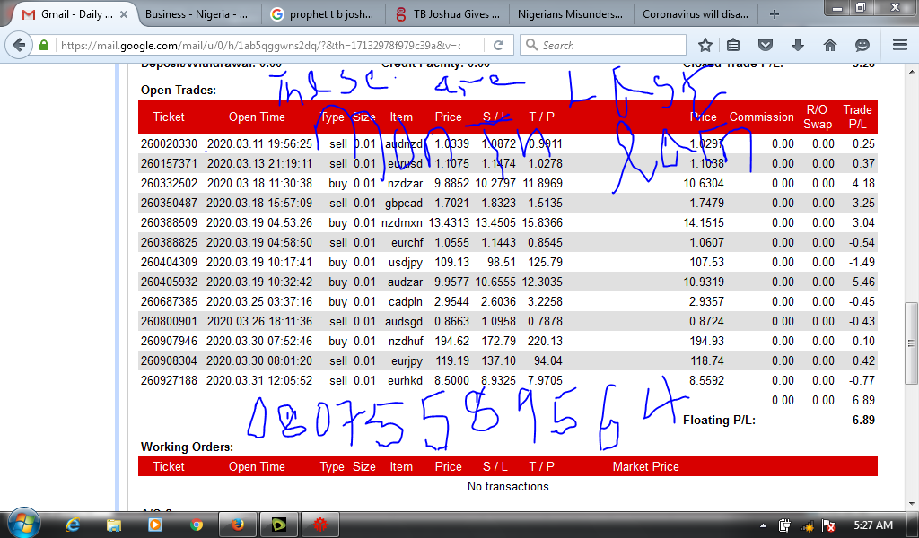 b capital forex trading bangalore