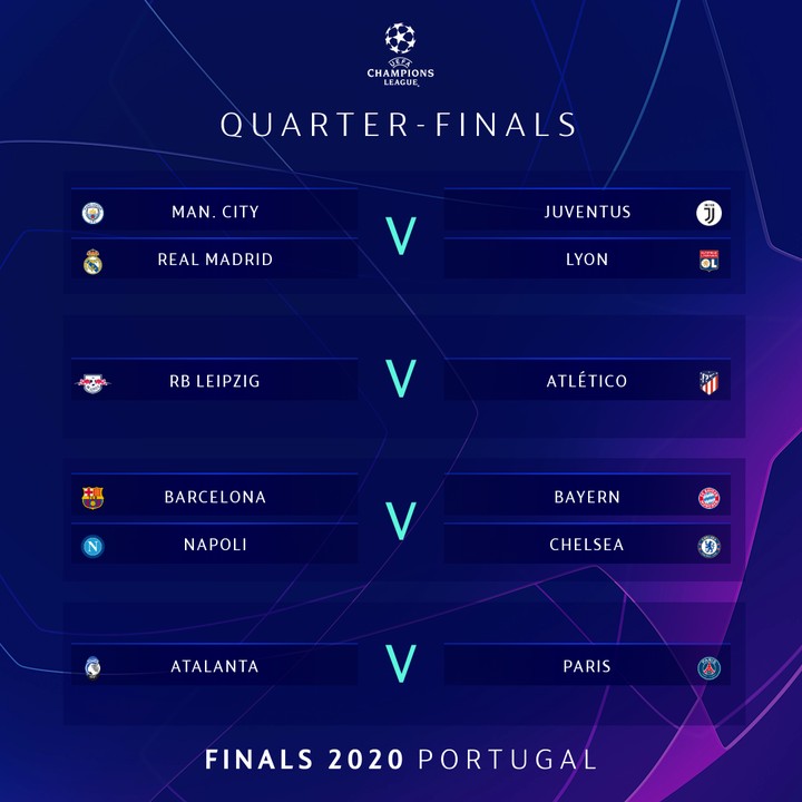 Full UEFA Champions League & Europa League Quarter Final Fixtures