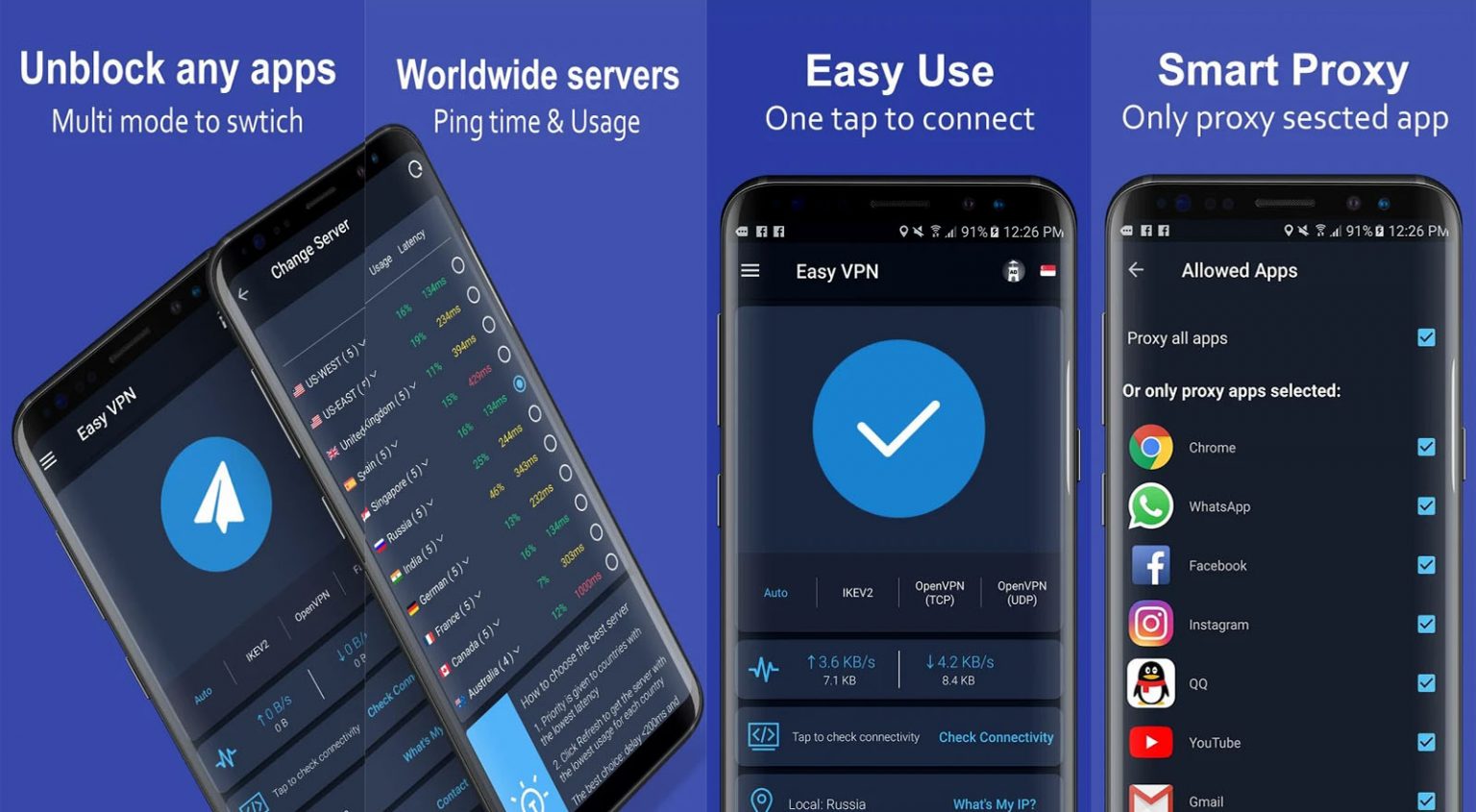best free vpn for android in nigeria