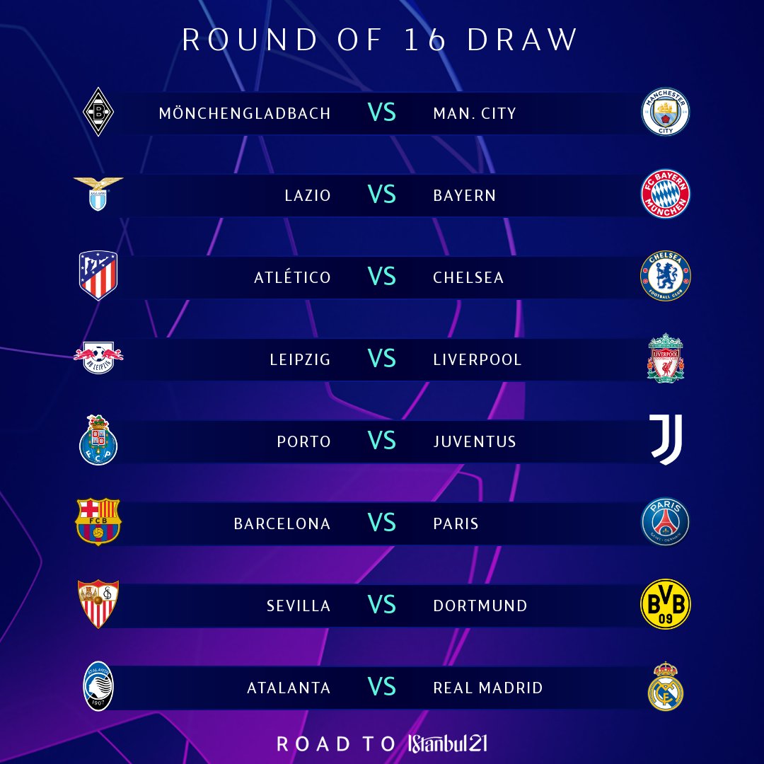 UEFA Champions League 2020/2021 Round Of 16 Draw Sports