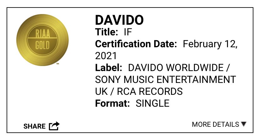 davido Certified Gold