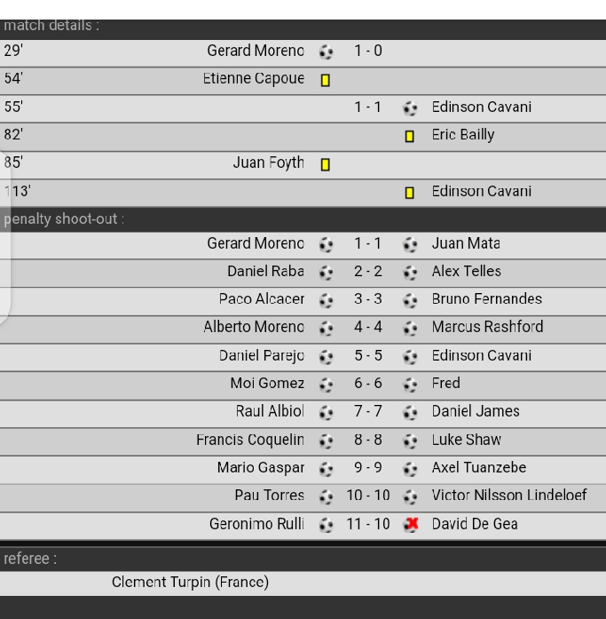 Villarreal Vs Manchester United : Europa League (1 - 1) On ...