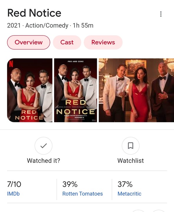 Red Notice (2021) - IMDb