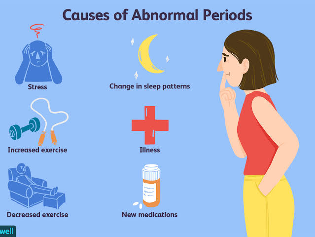 CAUSES OF LATE MENSTRUAL PERIOD - BLOGARENA
