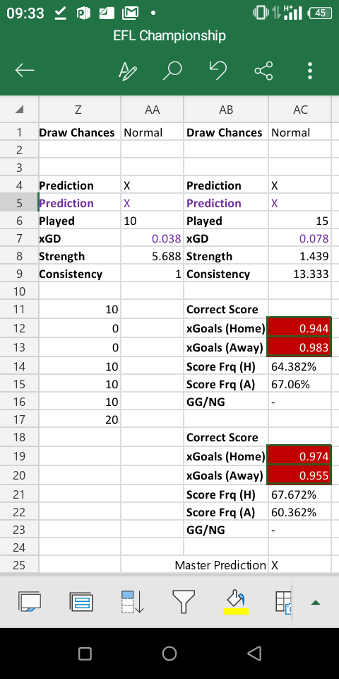 10 minutes Draw Prediction in football How to predict 10 minutes Draw 