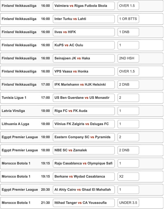 Over 2.5 goals predictions for today