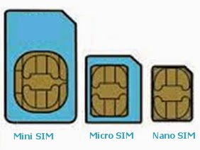 Differences Between Mini, Micro And Nano SIM Cards ...