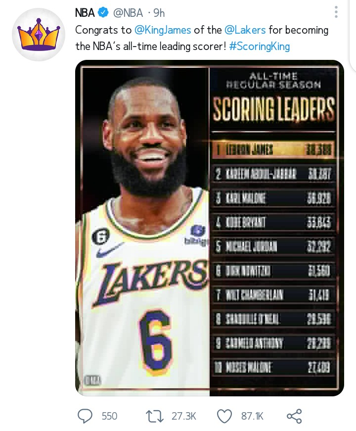 LeBron James Becomes NBA All-Time Leading Scorer – The Hollywood