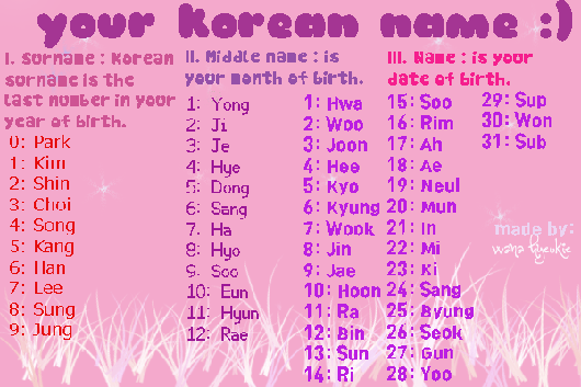 What Your Name Would Have Been In Korea - Culture - Nigeria