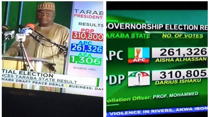 Final Governorship Election Result In Taraba Politics Nigeria 