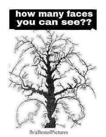 How Many Faces Can You See? - Forum Games - Nigeria