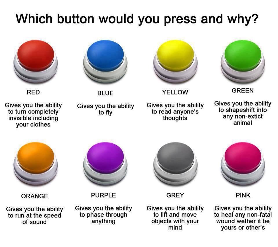 Picture: Which Button Would You Press? - Forum Games - Nigeria