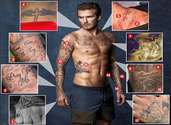 David Beckham's 40 Tattoos & The Meaning Behind Each Art (PHOTOS) - Sports - Nigeria