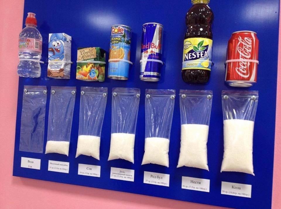 Image result for sugar drinks nigeria