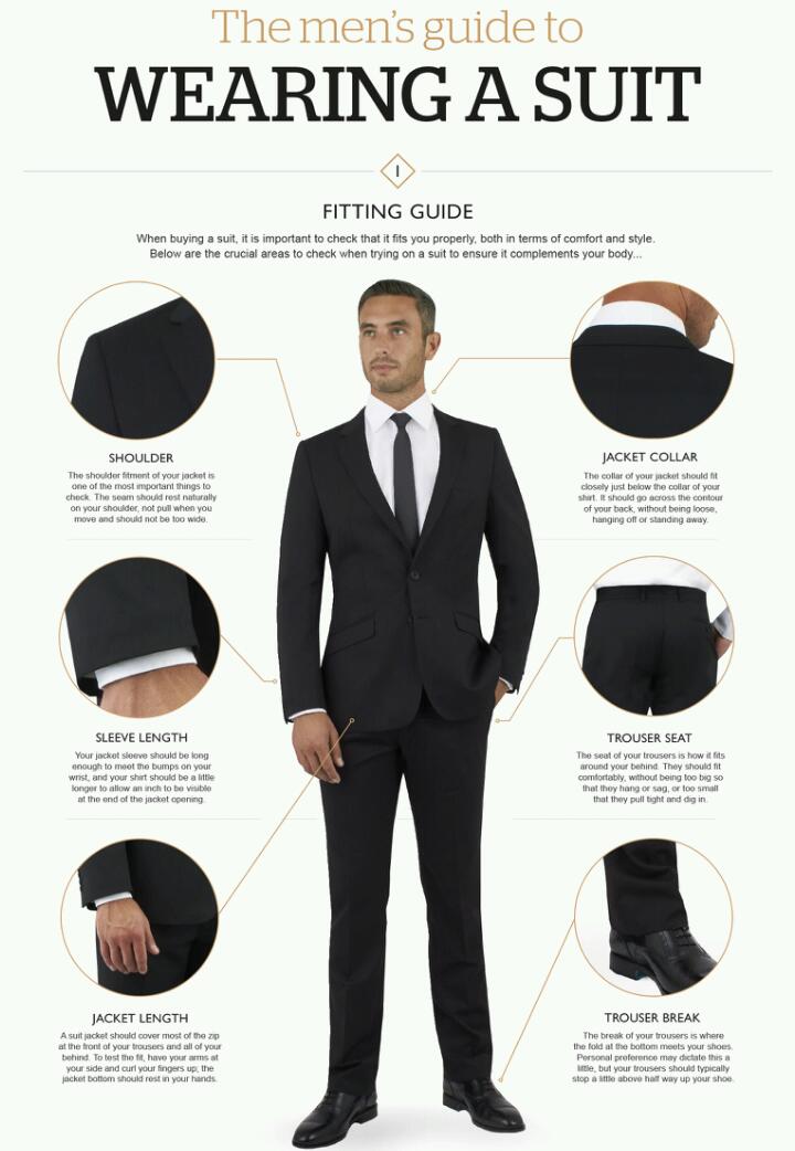 How To Look Good In A Suit - Fashion - Nigeria
