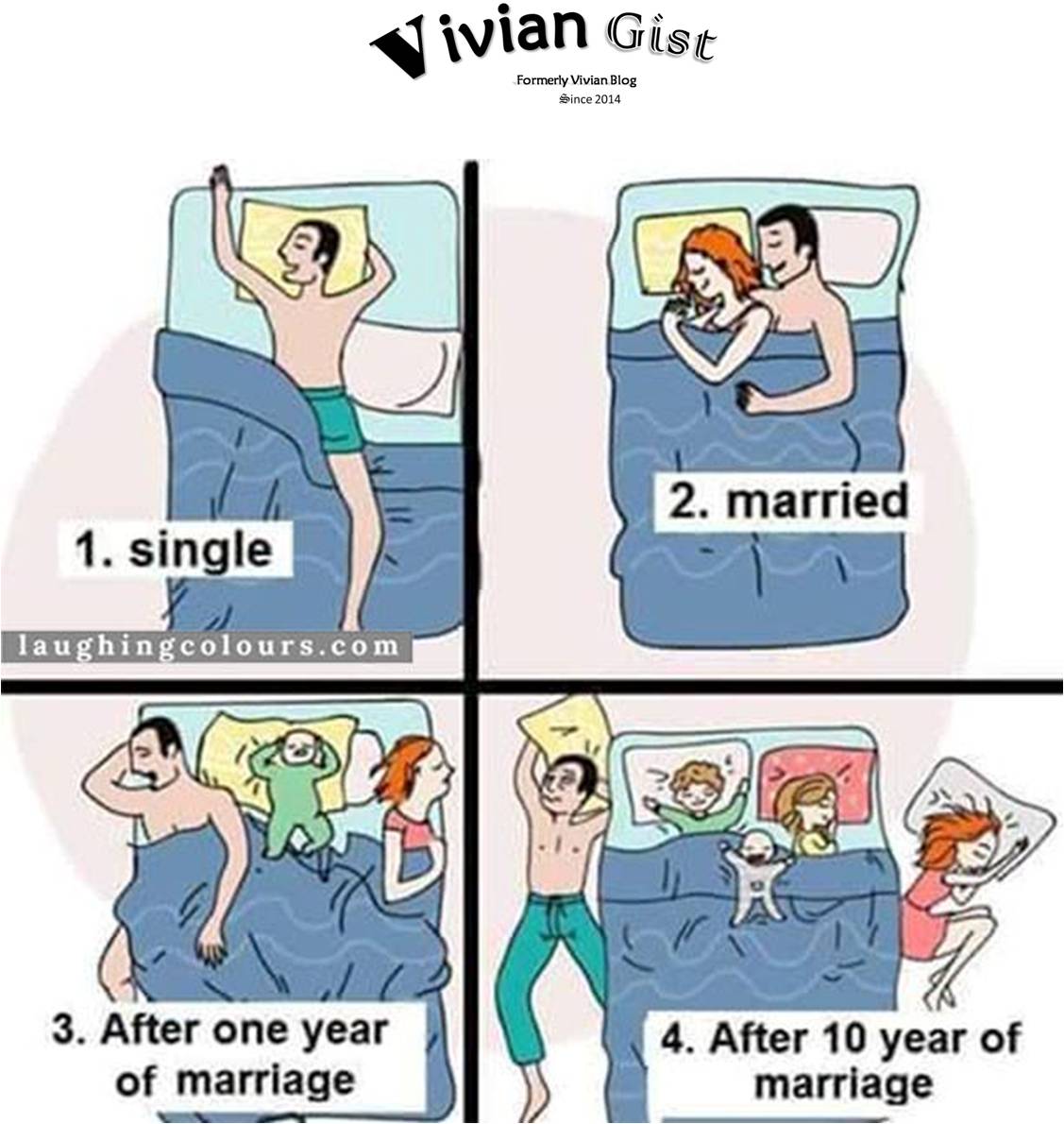 Life After Marriage ( Funny Photo ) - Jokes Etc - Nigeria