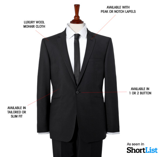 Designer Suits (g. Armani) Suits For Sale-n15,000 - Fashion/Clothing ...
