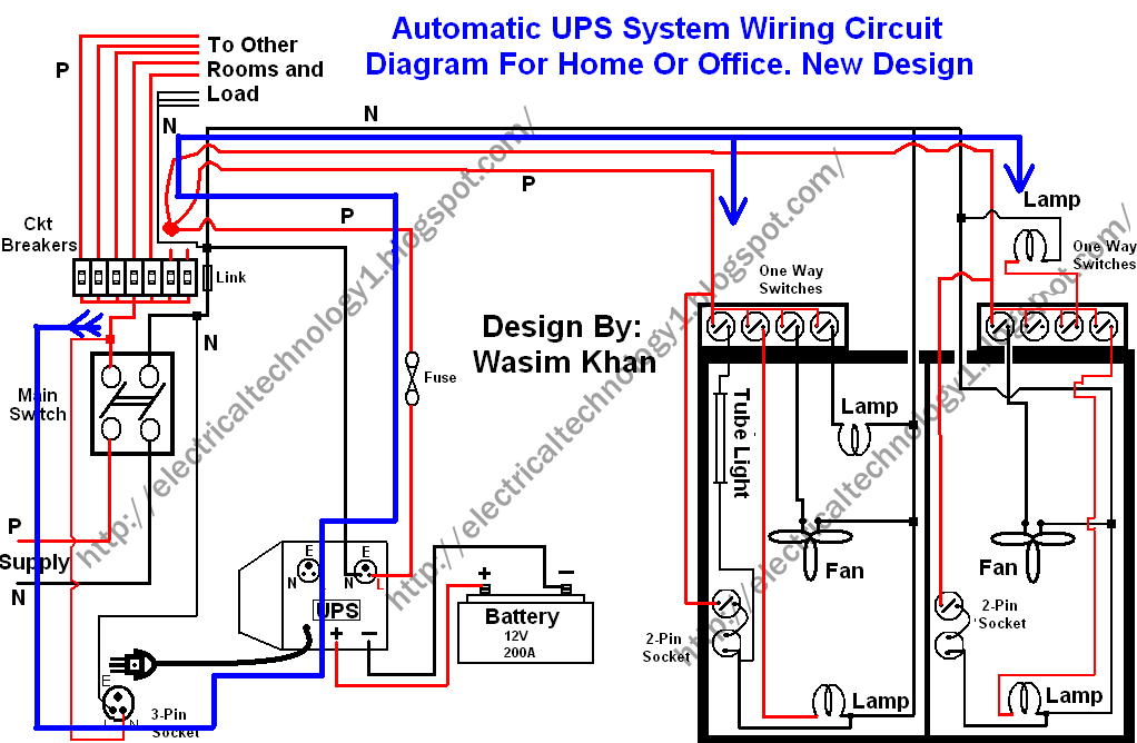 Generator Wiring Diagram To House from www.nairaland.com