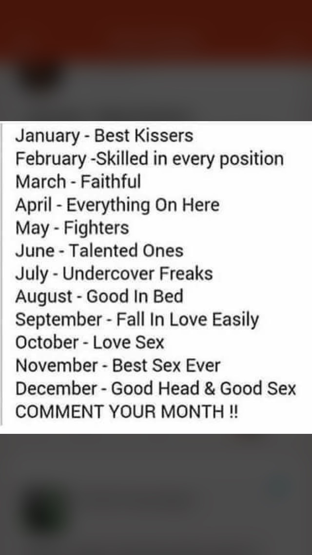 About month you birthday what your says What Your