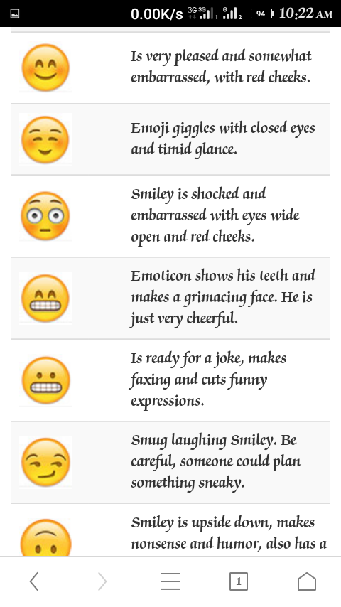 Whatsapp smilies meaning