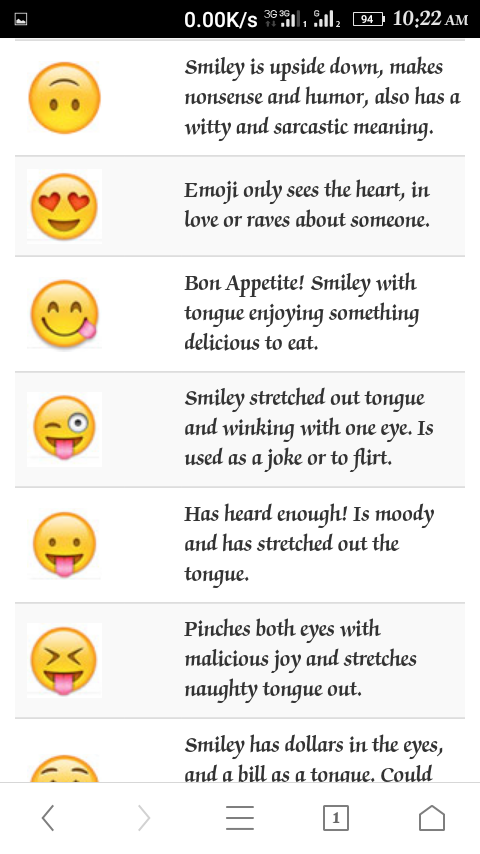 Diese Emojis solltest du dir beim Flirten sparen