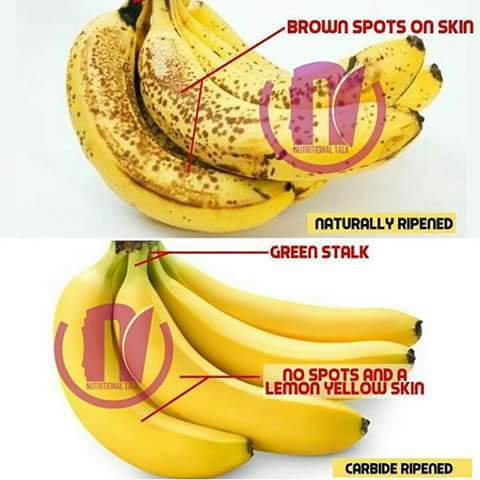 How To Know Dangerous Bananas And Plantains - Food - Nigeria