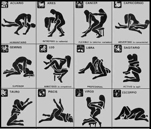 Which sex position is best