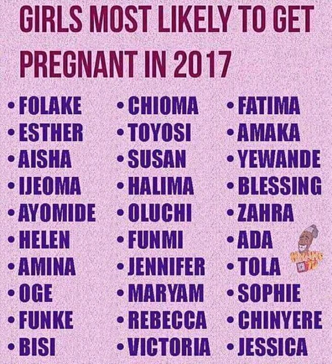 Girls Most Likely To Get Pregnant In 2017(pic) - Romance - Nigeria