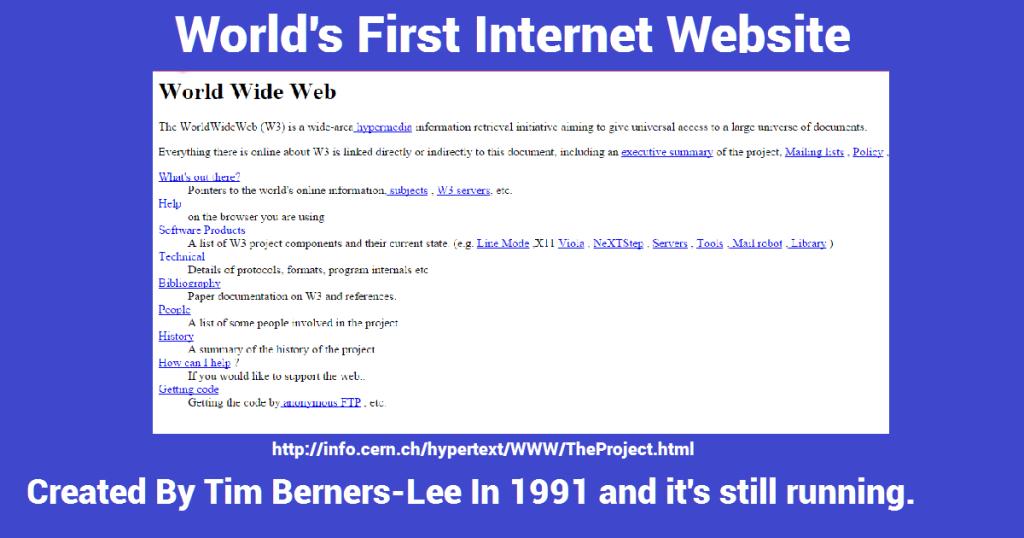 First website. Самый первый сайт в интернете. World first website. World wide web первый сайт. Первый сайт 6